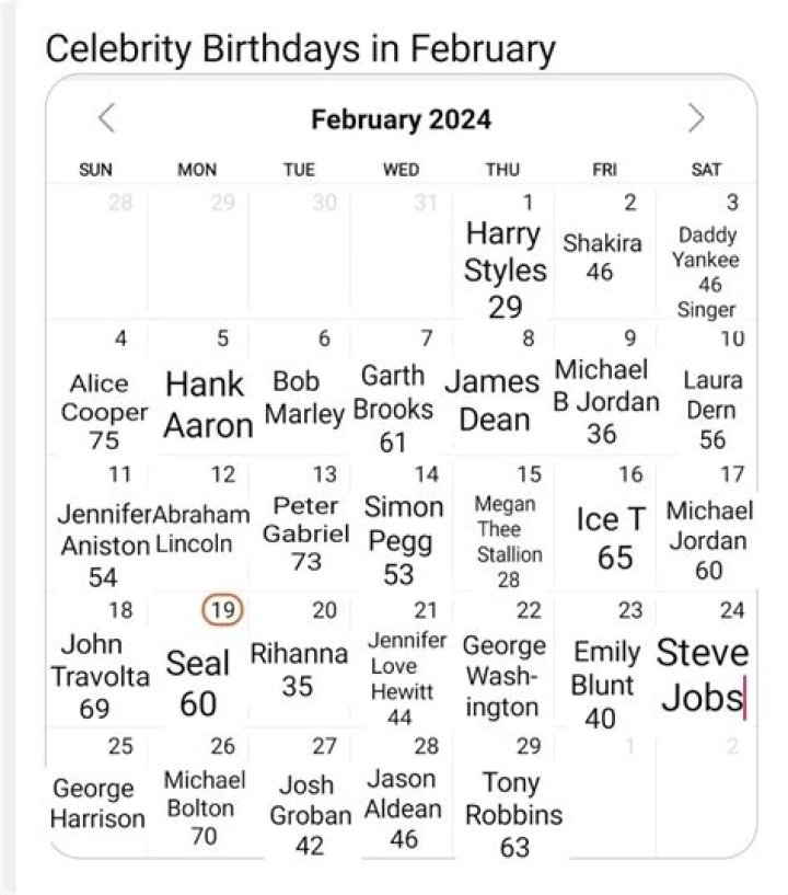 10+ Notable Celebrities With February 16 Birthdays