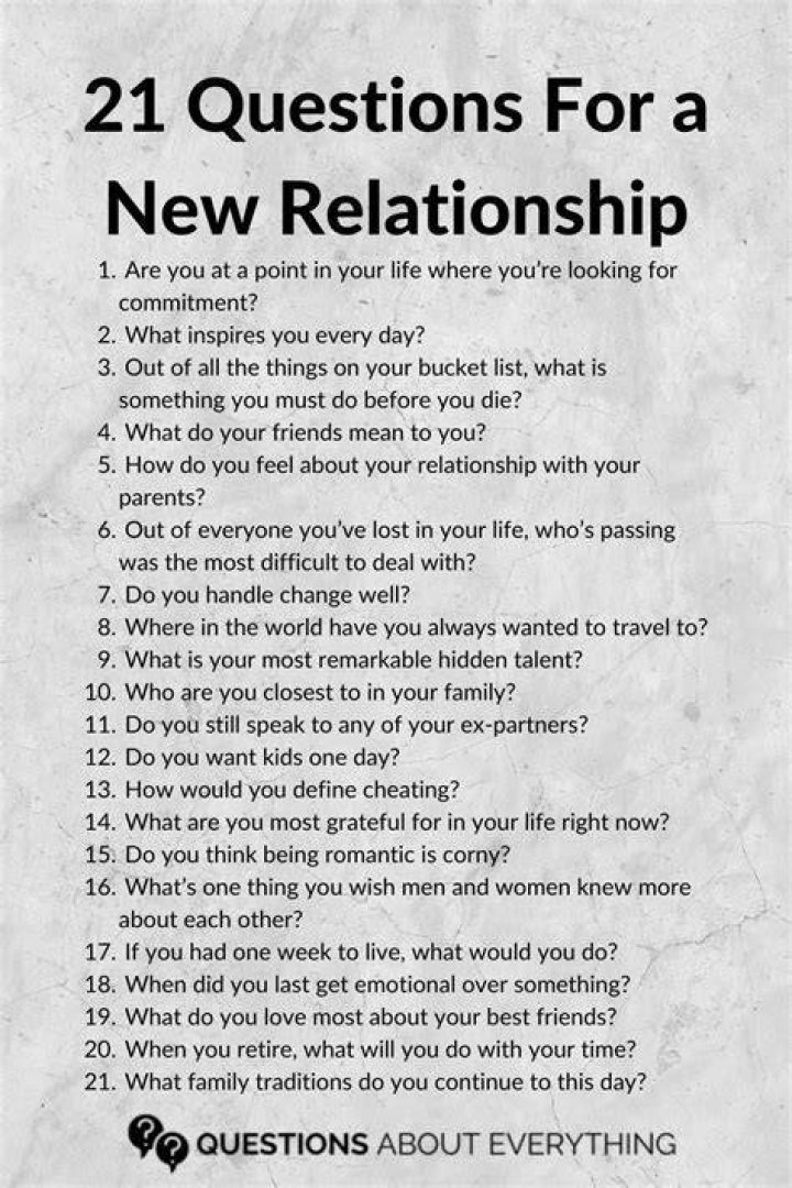30 New Relationship Questions To Ask For A Stronger Bond