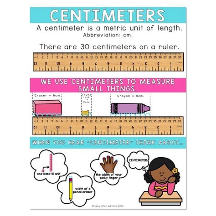 A Comprehensive Measurement In Centimeters