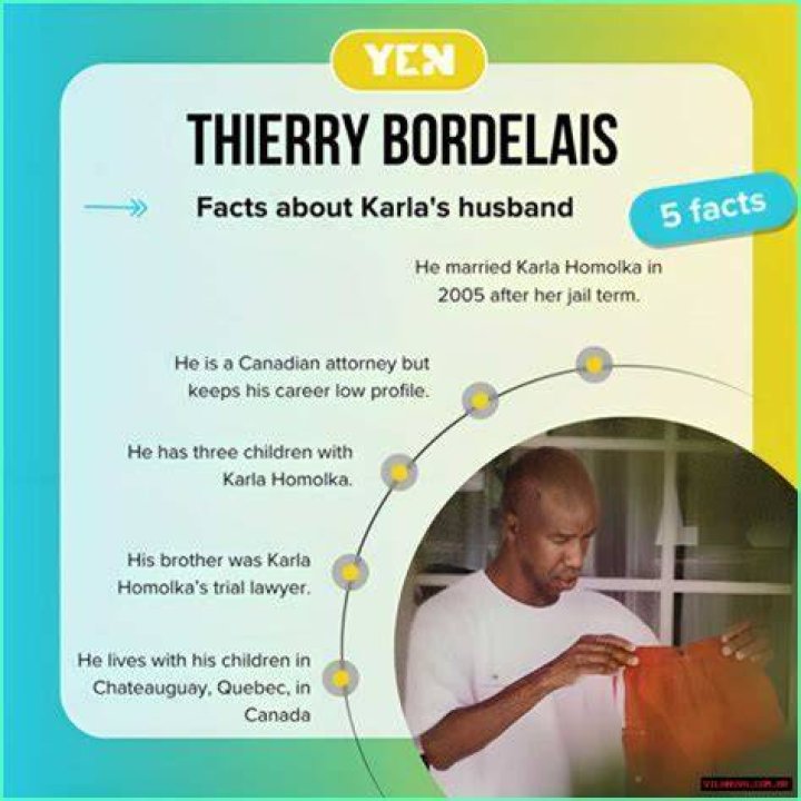 A Comprehensive Overview Of His Life And Career
