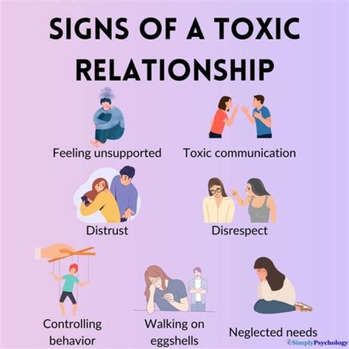 A Deeper Look Into Their Relationship And Life