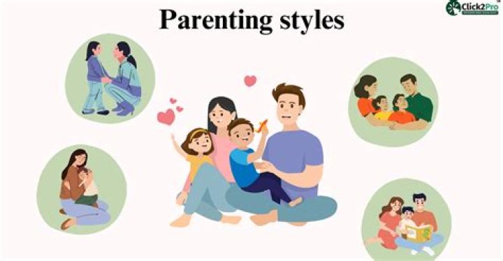 A Journey Into Style, Influence, And Family Bonds