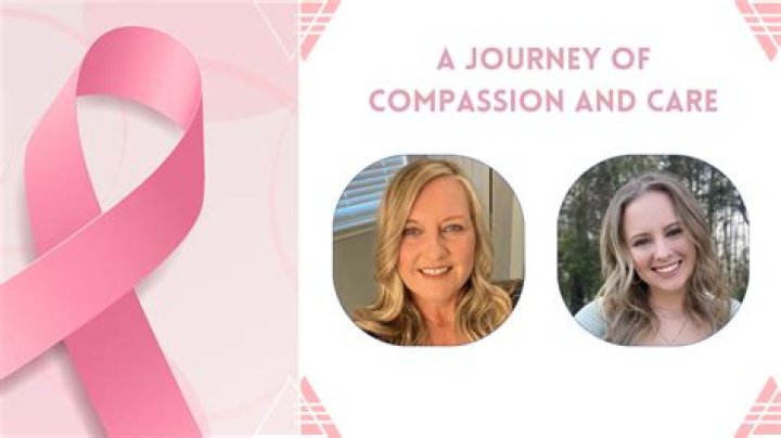 A Journey Of Compassion And Care