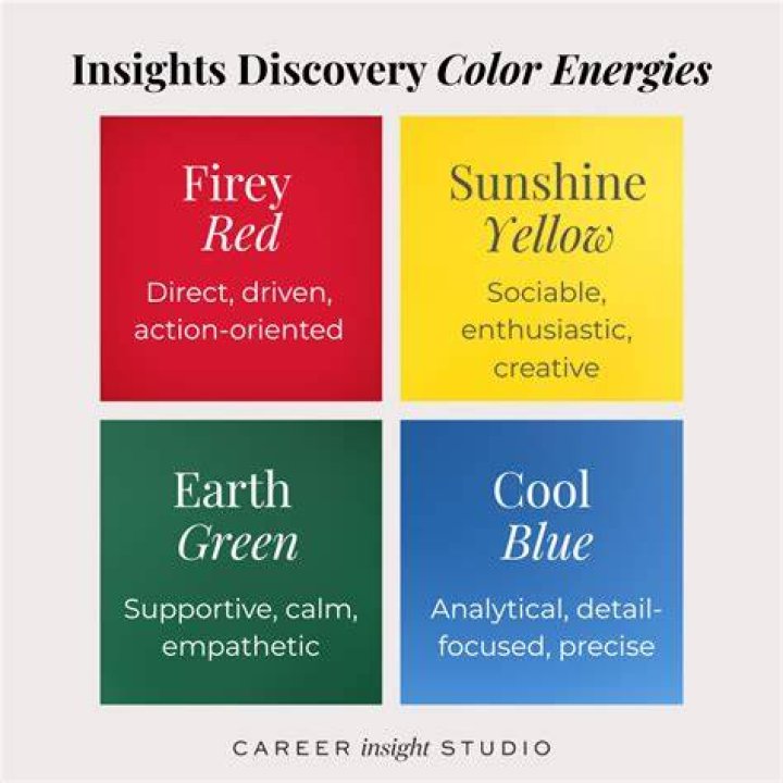 A Journey Of Discovery And Enchanting Insights