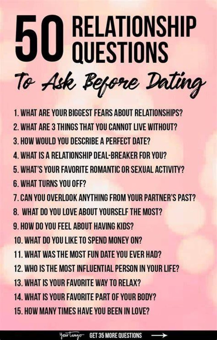 A Look At Her Love Life And Relationships