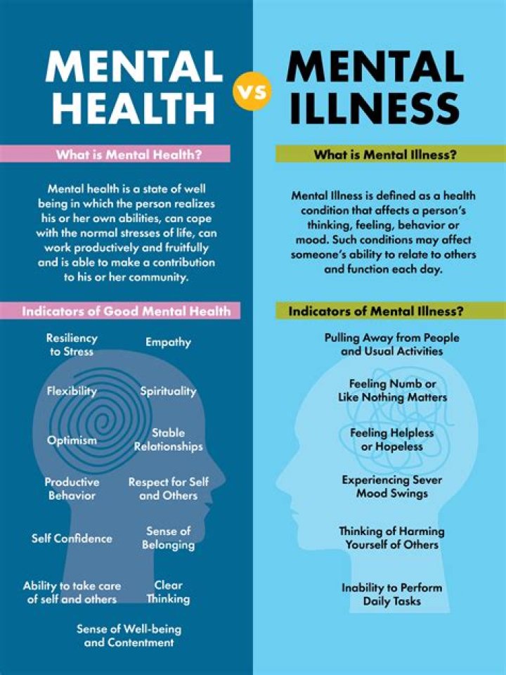 A Look At His Illness