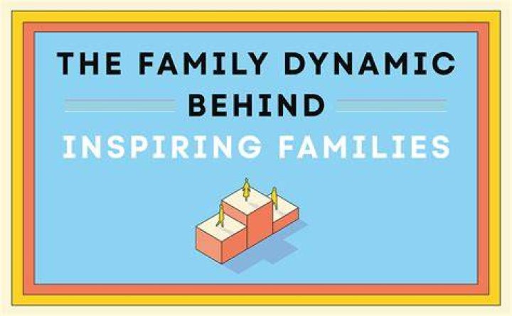 A Look Into The Family Dynamic