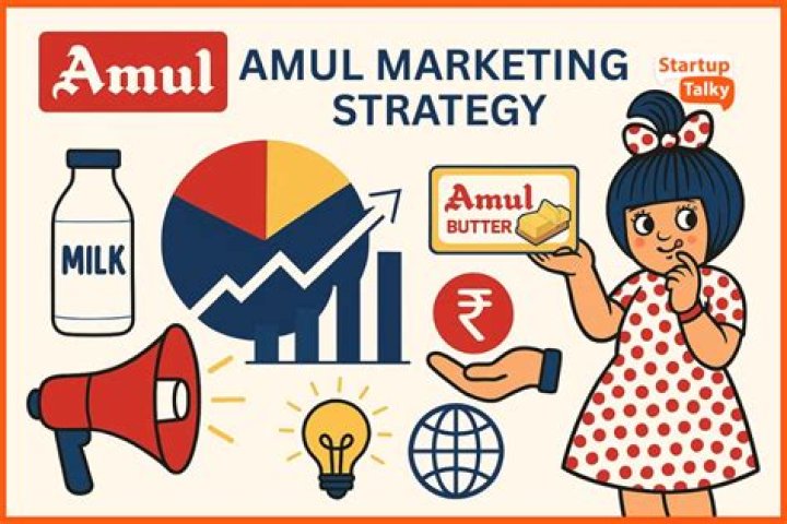 A Marketing Masterstroke For Both Brands