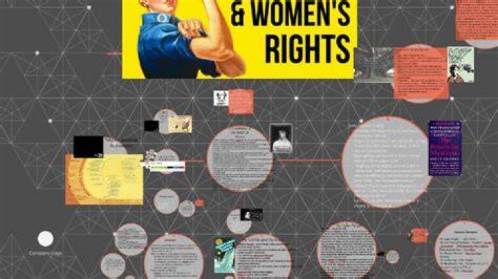 A Pioneer In Medicine And Women's Rights