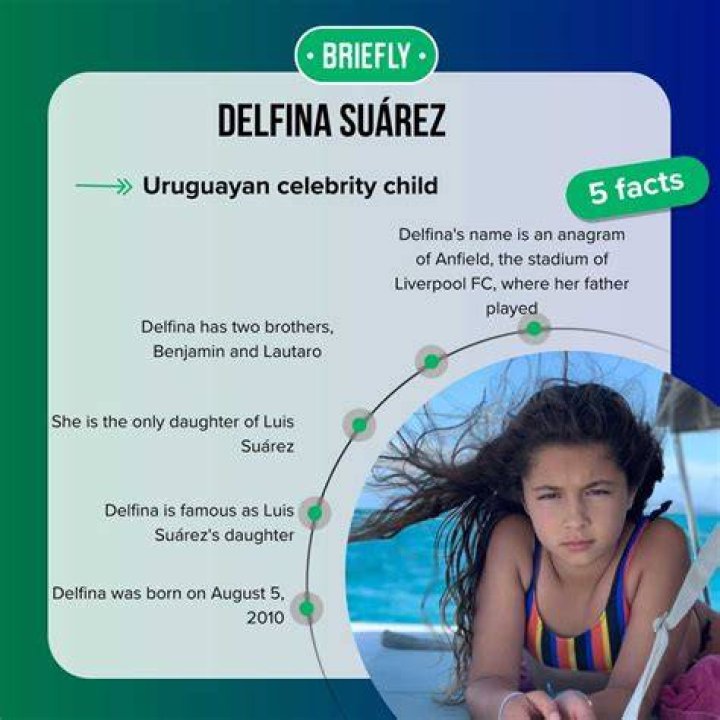 A Profile Of Delfina Suarez