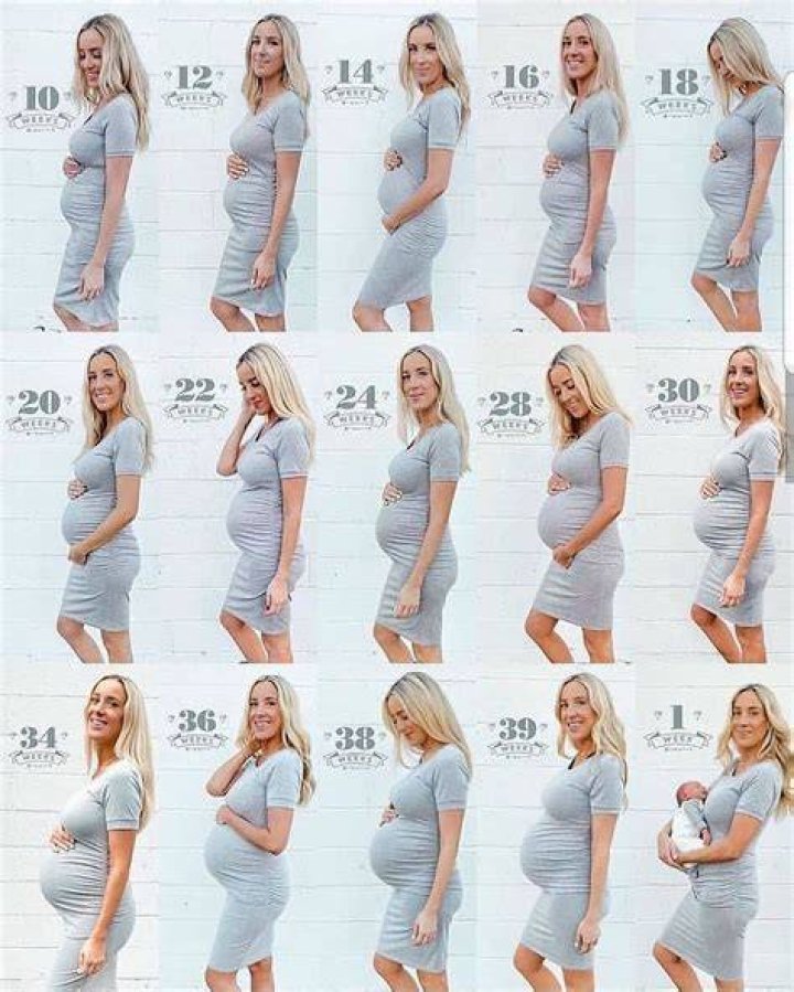 A Timeline Of Her 2024 Baby Bump