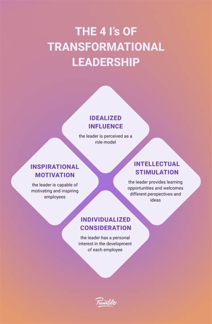 A Transformative Educator And Inspiring Leader
