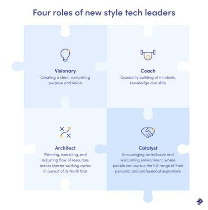 A Visionary Leader In The Tech Industry