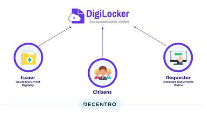An In-Depth Guide To Voechip: Unlocking Its Potential