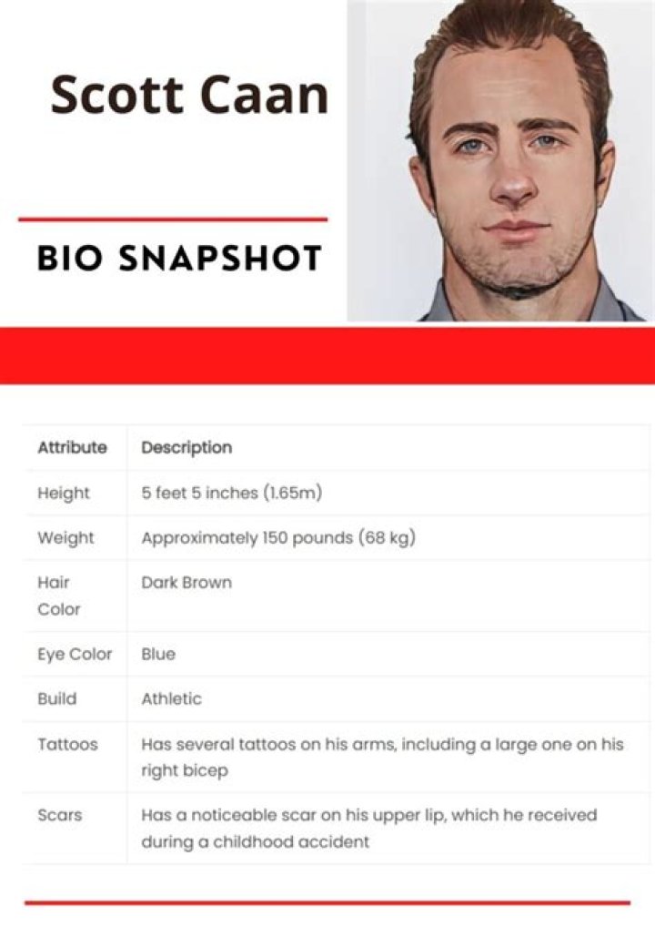 Bio Scott Caan