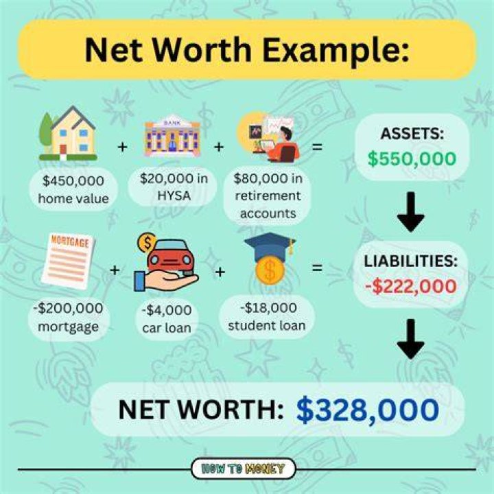 Calculate Loretta Lynns Net Worth With Latest Updates