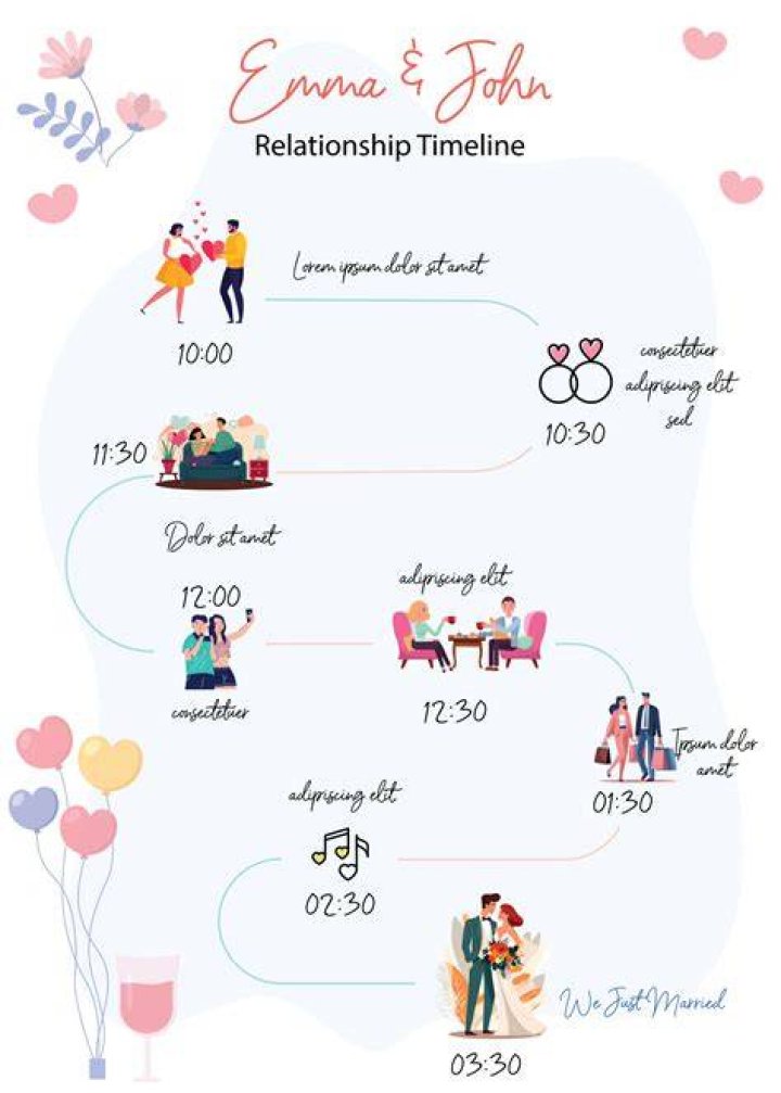 Cha Eun Woo's Romance: Dating History And Relationship Timeline