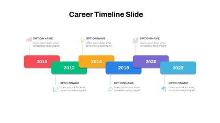 Comprehensive Guide To Omar De Soto's Career And Legacy