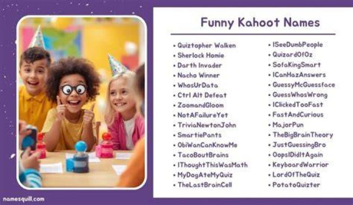 Creative And Memorable Kahoot Names To Impress Your Crowd