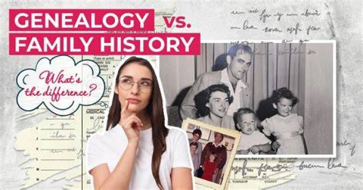 Date, Location, And Family History