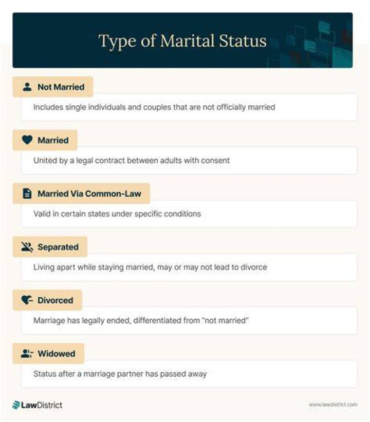 Discover Kimbra's Marital Status: Who Is The Musician Wed To?