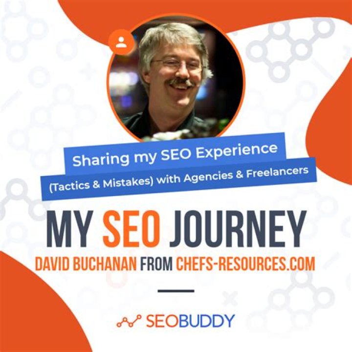 Discover Notable Quotes For Your SEO Journey
