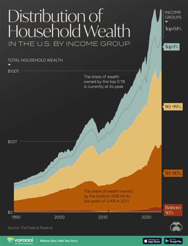 Discover The Accumulated Wealth Of Dave Sparks: Uncovering His Net Worth