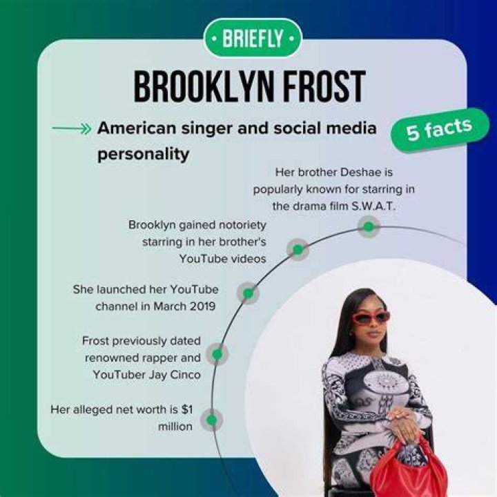 Discover The Age Of Brooklyn Frost: A Comprehensive Guide