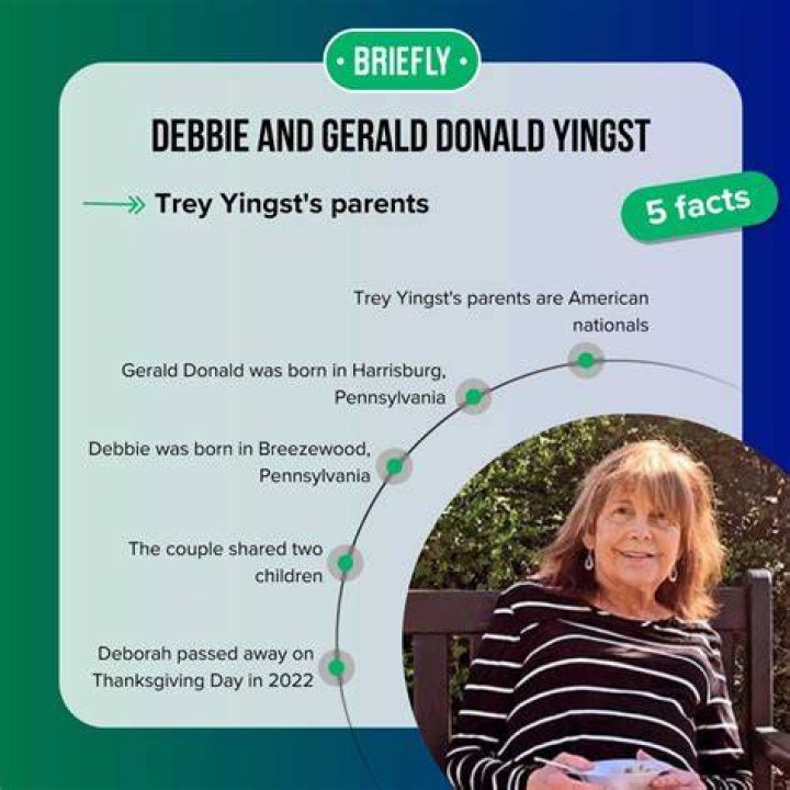 Discover The Inspiring Story Behind Trey Yingst's Parents
