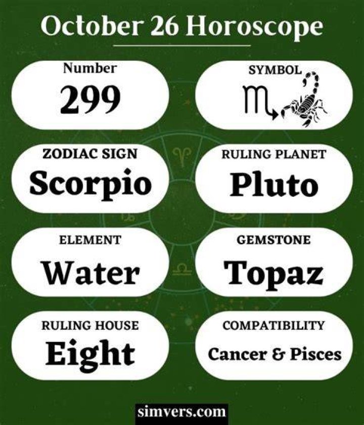 Discover The Secrets Of The October 26 Zodiac