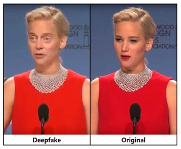 Discover The Uncanny World Of "Deepfake Sophie Rain"