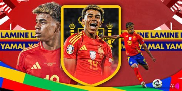 Discover The World Of Lamine Yamal FC24: A Comprehensive Guide