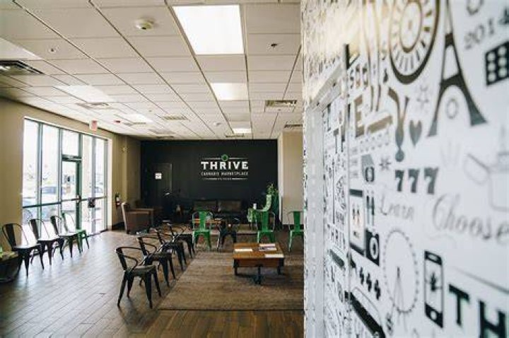 Discover Your Jackpot At Thrive Dispensary: An Exclusive Destination For Cannabis Connoisseurs