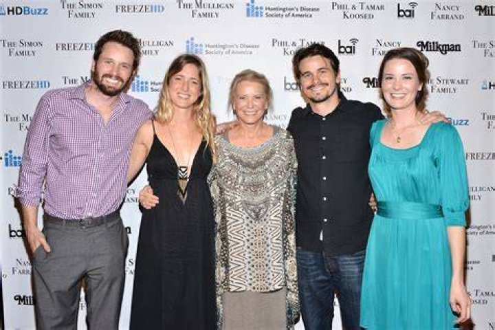 Discoveries And Insights About Noah Ritter: John Ritter's Daughter