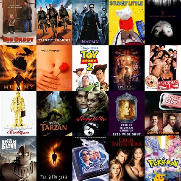 Discoveries From Movies To TV