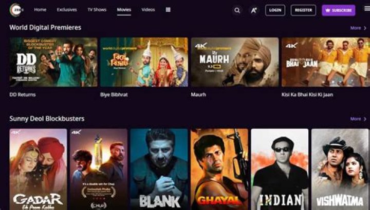 Discovering Free HD Bollywood Movies: A Cinematic Treasure Trove