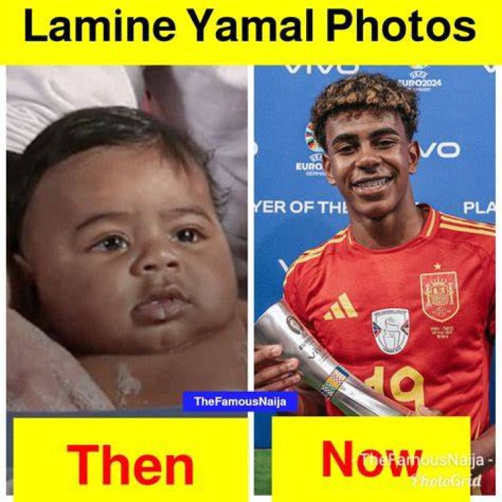 Discovering The Birth Year Of Lamine Yamal