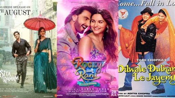 Discovering The Magic Of Latest Movies In Bollywood