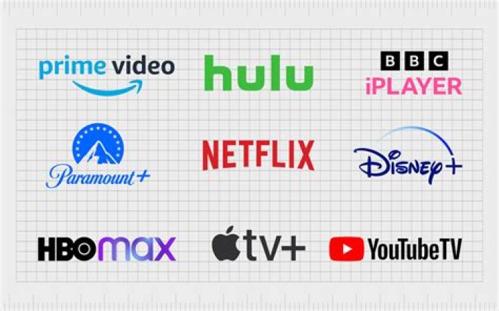 Discovering The World Of HD Hub For You: Your Ultimate Streaming Destination