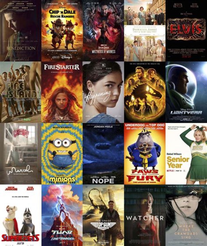 Discovering The World Of New Movies MKV: A Cinematic Adventure