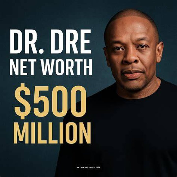 Dr. Dre Net Worth - BlinkX