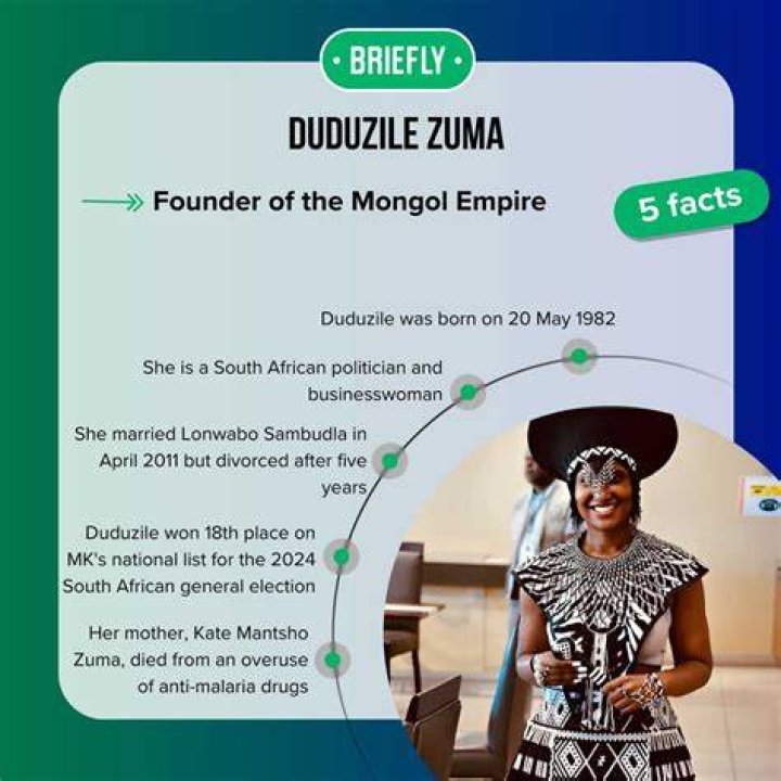 Duduzile Zuma: A Journey Through Education And Influence