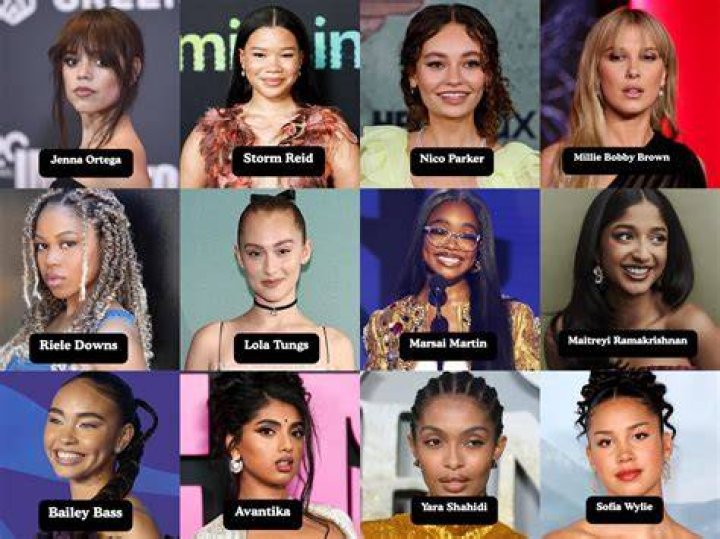 Emerging Young Actresses: Female Stars Under 30