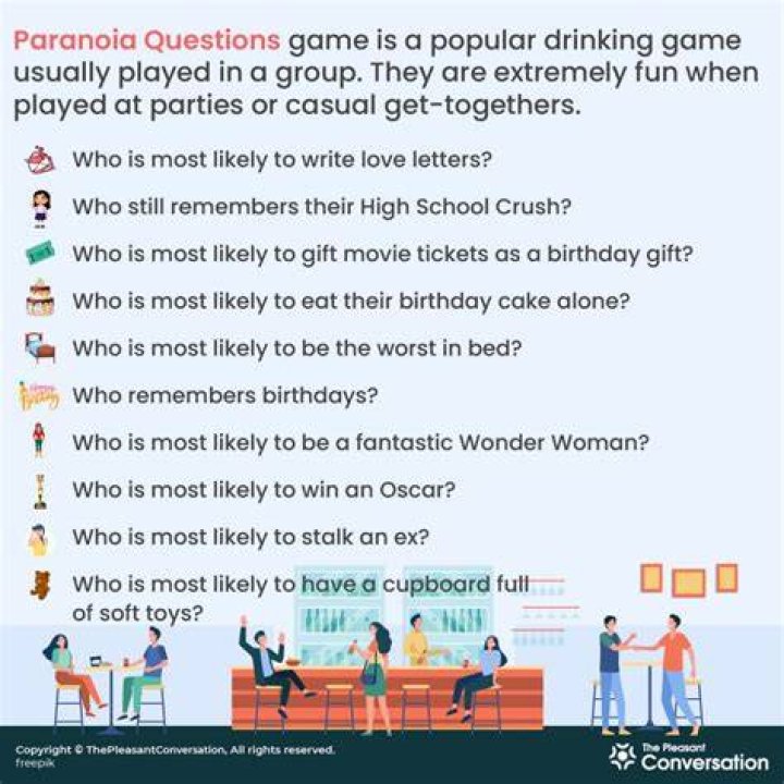 Essential Questions For Paranoia Gameplay