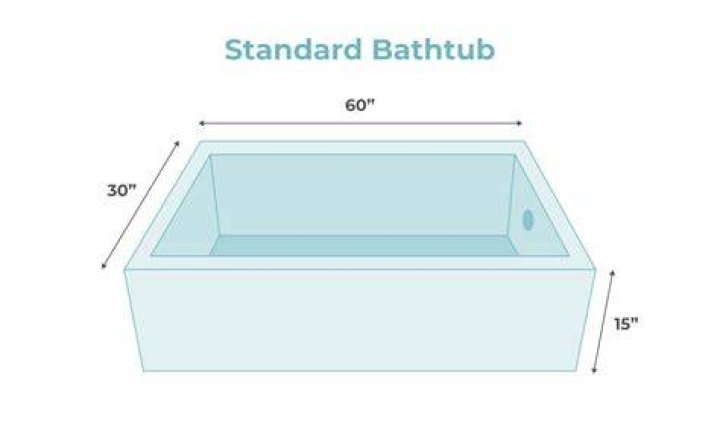 Exceptional Lamine Yamal Lengths: Dimensions That Elevate