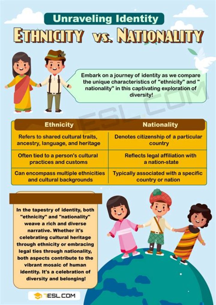 Exploring Her Nationality And Ethnicity