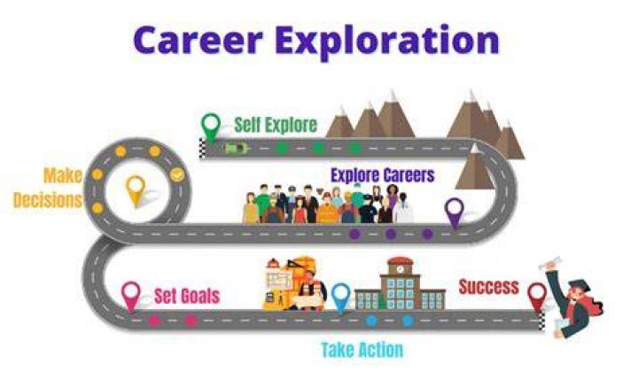 Exploring His Age, Career, And More