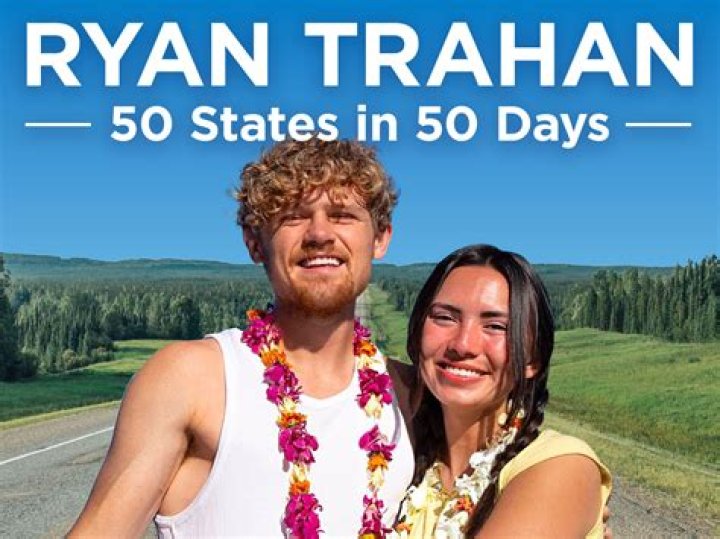 Exploring Ryan Trahan's Height In Feet