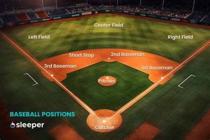 Exploring Shohei Ohtani's Unique Position In Baseball