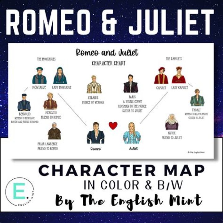 Exploring The Character Of Antony Starr: A Moral Enigma